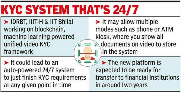 Aadhaar 2.0? Next-gen digital ID platform being built by city-based research bodies
