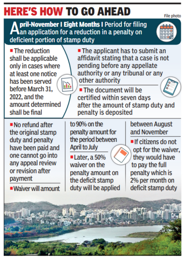Stamp Duty Amnesty Scheme In 90k Cases May Rake In 1,500cr Pune News