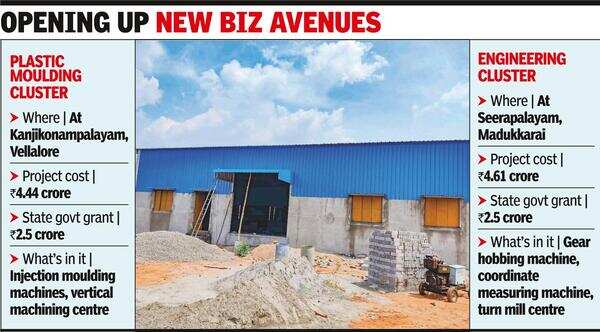 Moulding, engg clusters shape up fast
