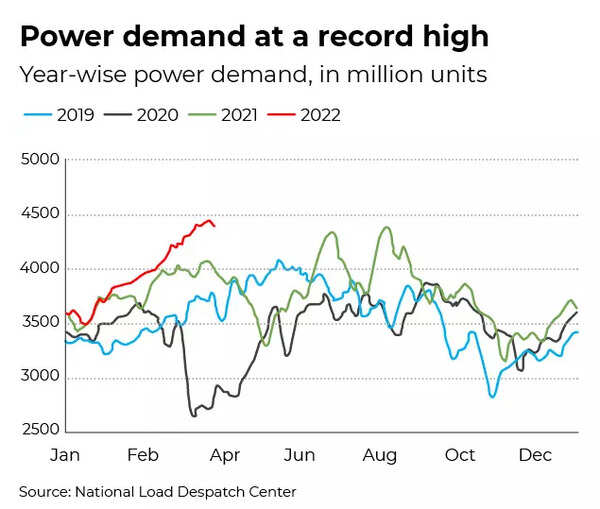 Explainer: power station 'trips' are normal, but blackouts are not