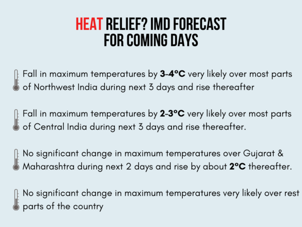 आने वाले दिनों में गर्मी से राहत आईएमडी का पूर्वानुमान