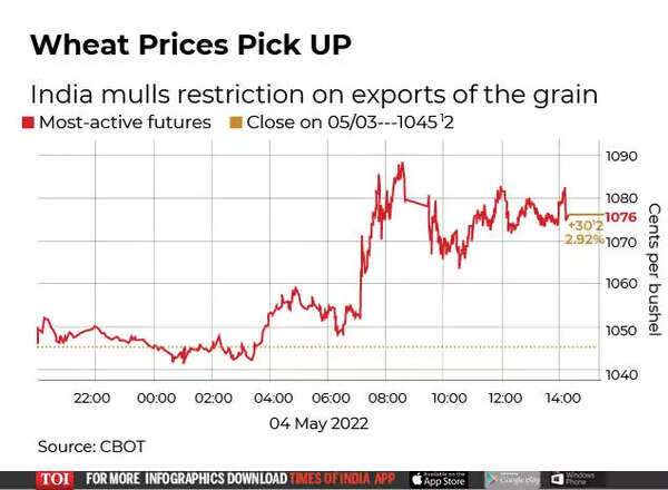 Bloomberg (3)