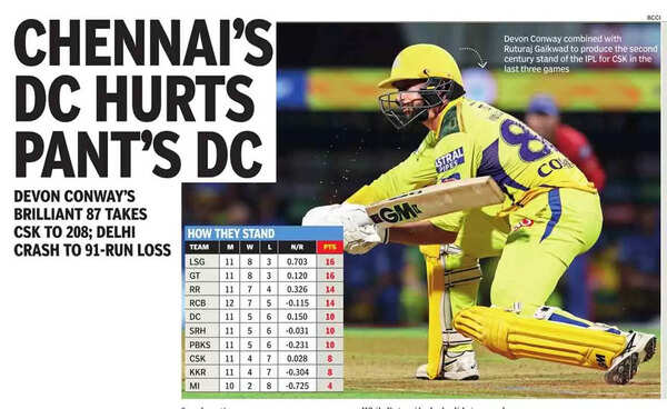 Csk Vs D - Betting Exchange India