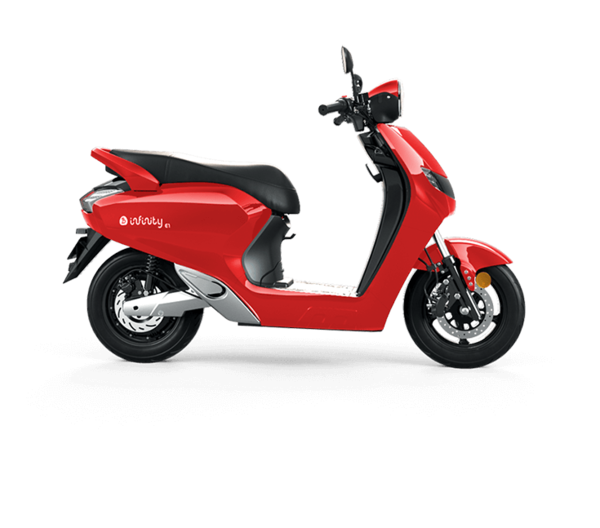 Top 5 affordable electric scooters to buy under Rs 50,000 Times of India