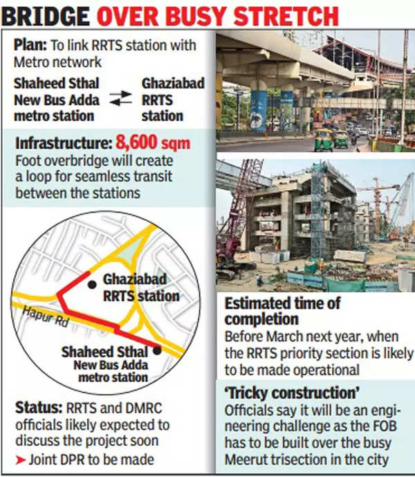 Rrts: No Need To Get Out: 300m Bridge To Link Rrts & Metro Stations In ...