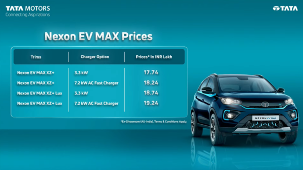 tata nexon ev speed