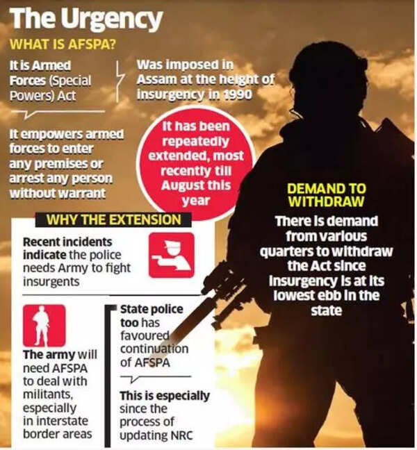 Northeast insurgency in decline, but what about China factor? | India News  - Times of India