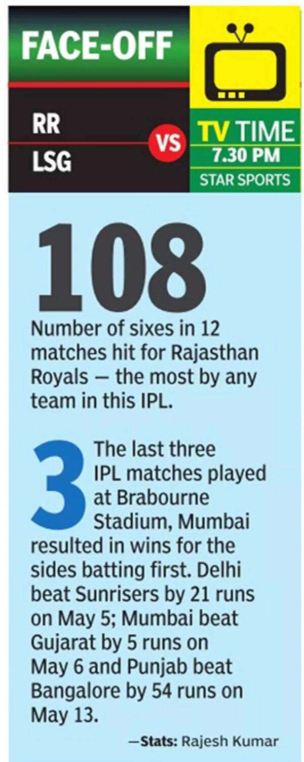 IPL 2022 Playoffs: How IPL newcomers Gujarat Titans and Lucknow Super Giants  sealed their spots - myKhel