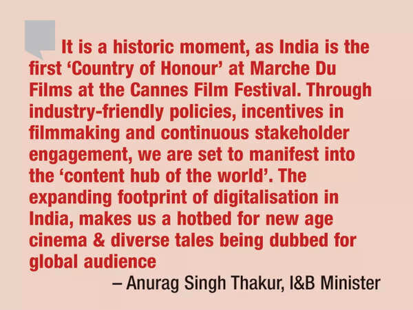 Anurag Singh Thakur