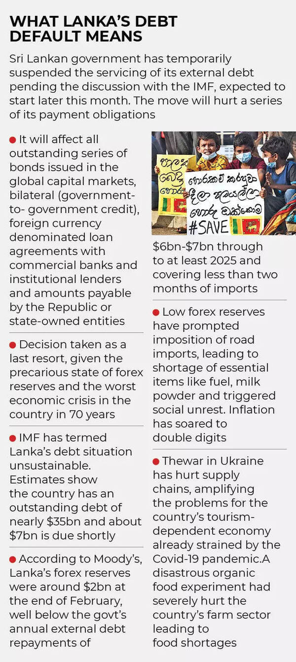 Sri lanka debt 3.