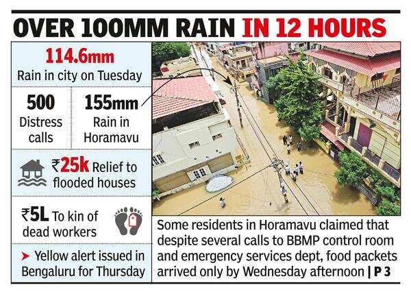 Bangalore Rain 2 Workers Die 3 000 Houses Flooded As Rain Batters B luru Bengaluru News 
