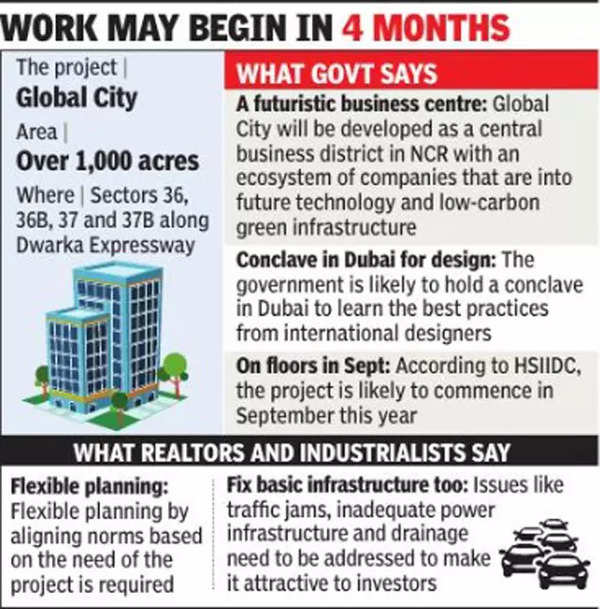 Global City To Be Developed As Key Ncr Biz Hub, Says Cm | Gurgaon News -  Times of India