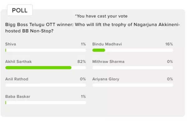 Bigg Boss Telugu OTT winner: Who will lift the trophy of Nagarjuna ...