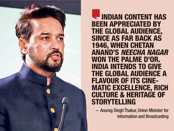 Anurag Singh Thakur