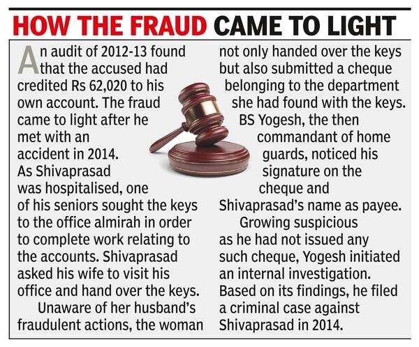 For second time, first division assistant convicted of corruption