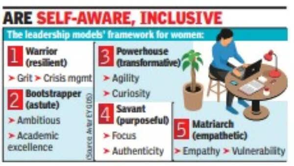 wom (1)