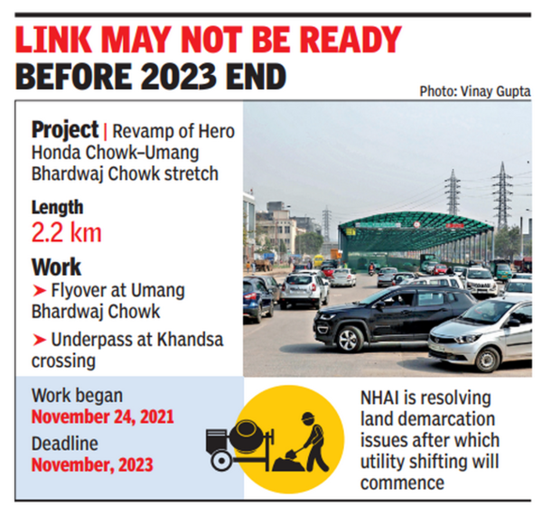 Gurugram Land hurdle holds up revamp of Hero Honda ChowkUmang