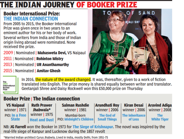 Booker Prize winner on Hindi literature – DW – 05/31/2022