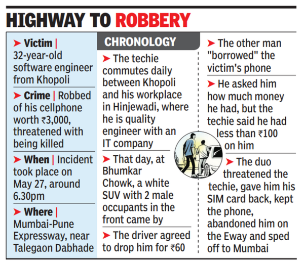 Duo offer lift to techie, rob him on Pune-Mumbai expressway | Pune News – Times of India