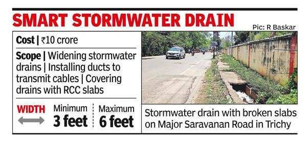 Trichy Ward To Get 10cr Model Drain Network Trichy News Times Of India