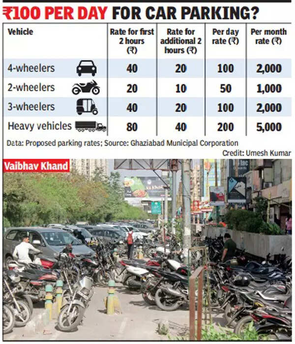 Gmc Gmc Plans Aipowered Parking, To Notify Motorists Of Free Spots
