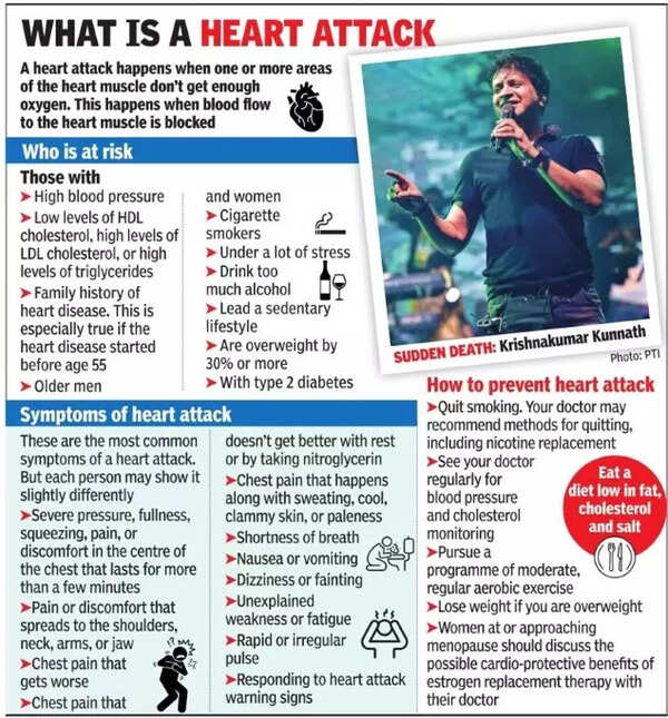 Don’t Miss A Beat_ Knowing About Heart Health Is Key,