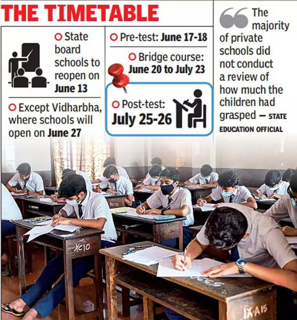 this-yr-bridge-courses-for-state-board-schools-a-must-mumbai-news