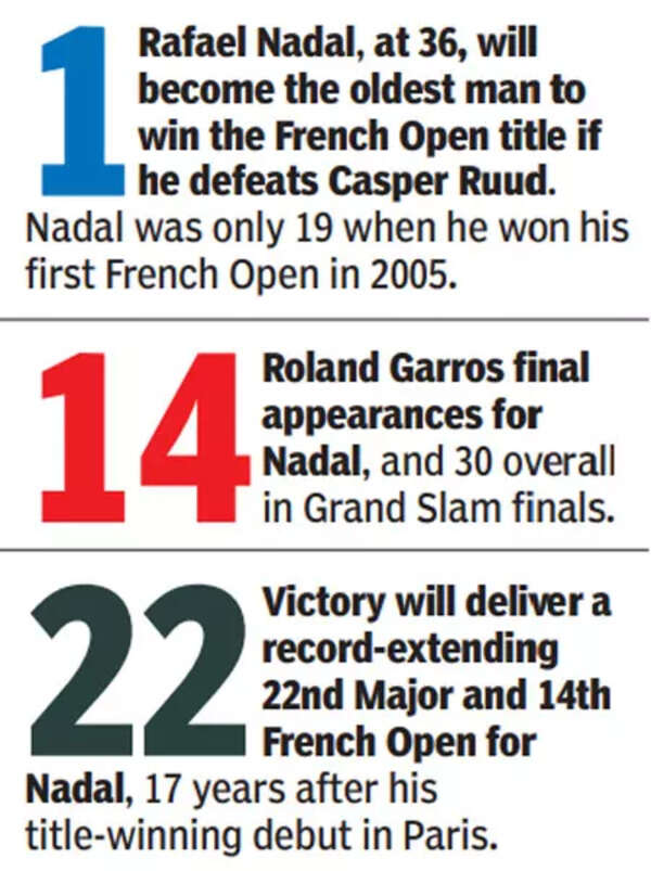 Nadal-final-gfx-3