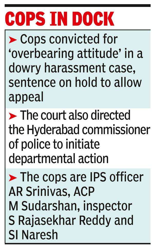 HC sentences IPS officer, 3 cops to 4 weeks in jail