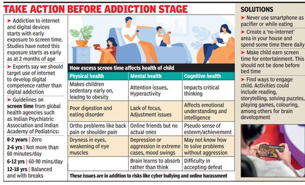 3.5% adolescents are suffering from internet gaming disorder, says ...