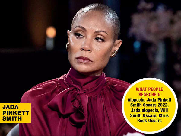 Jada had first opened up about suffering from alopecia in 2018 on a talk show