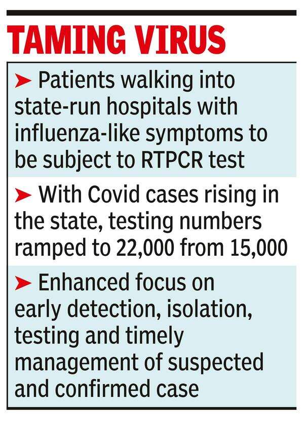 Covid spurt: Rigorous tests for patients with flu in state