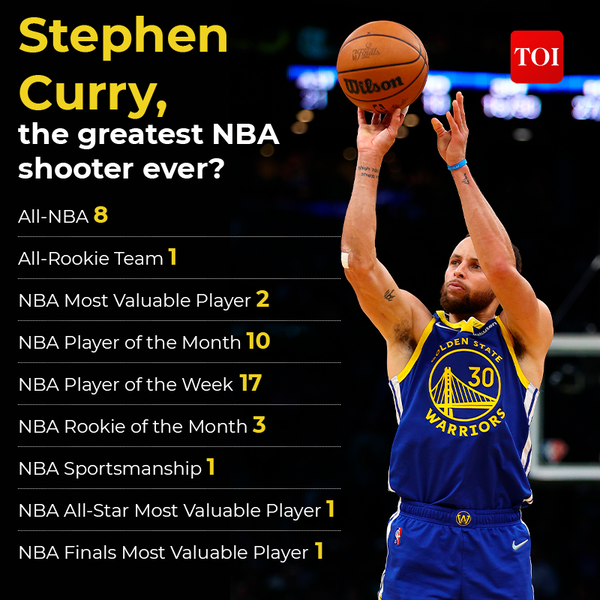 Where Does Stephen Curry Rank All-Time After Fourth NBA Championship?