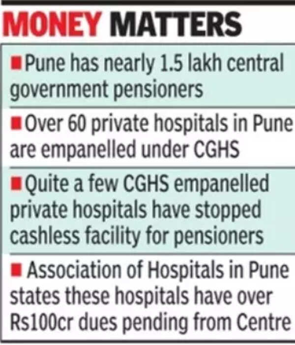 pune-hospitals-stop-cghs-cashless-service-pensioners-suffer-pune