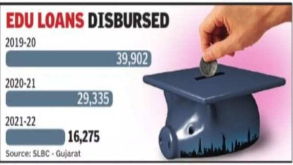 માત્ર પ્રતિનિધિ હેતુ 1