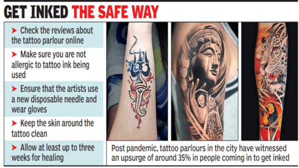 Virat Kohli NEW Tattoo What Does RCB Stars Latest Tattoo Ahead of IPL 2023  Mean