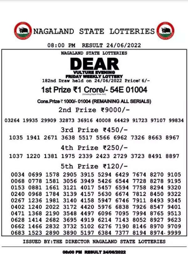 nagaland-lottery-results-winning-numbers-of-dear-vulture-evening