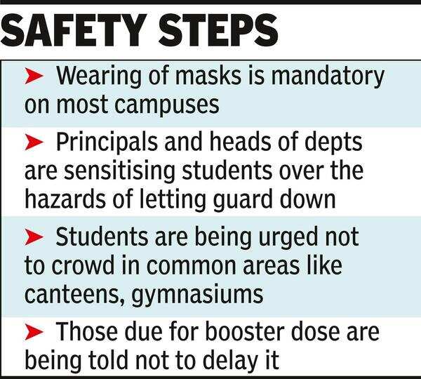 Colleges, varsities take guard after case spurt