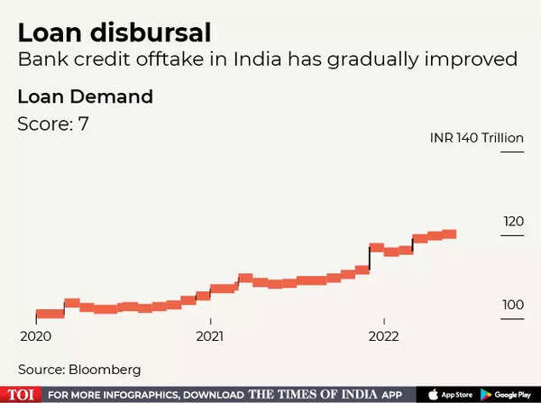 Bloomberg-2