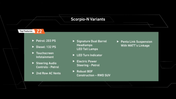 Scorpio-N Z2 variant