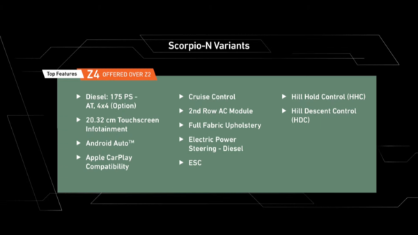 वेरिएंट स्कॉर्पियन-एन Z4