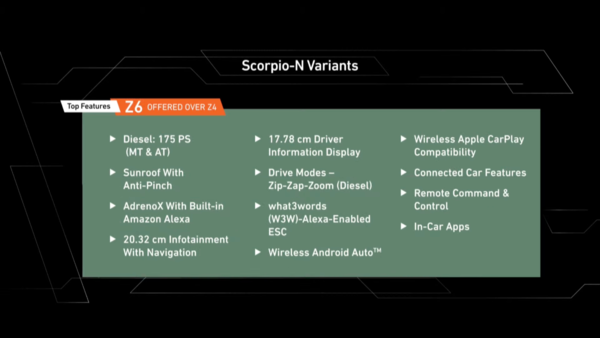 वेरिएंट स्कॉर्पियो-एन Z6