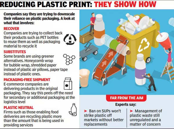 Are 's packages as recyclable as the company claims?