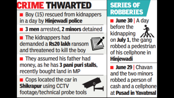 Pune: Police rescue 15-year-old boy kidnapped for Rs 20 lakh ransom ...