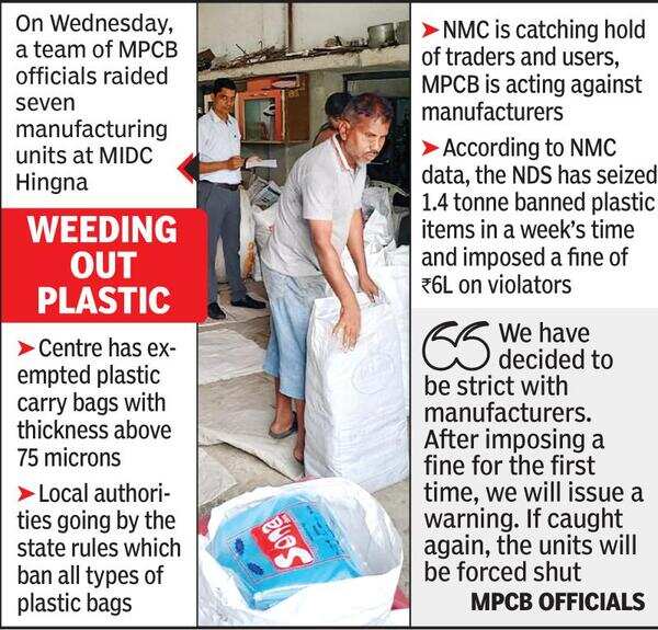 Maharashtra Pollution Control Board raids manufacturers, seizes 1.5