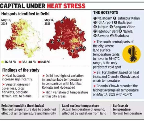 Delhi hotter than earlier than with extra hotspots, larger variations