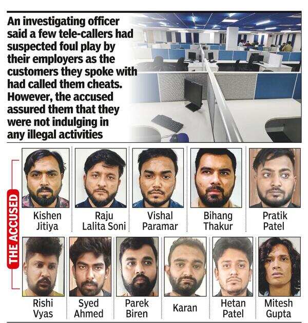 Conmen spent 15cr on call centre staff