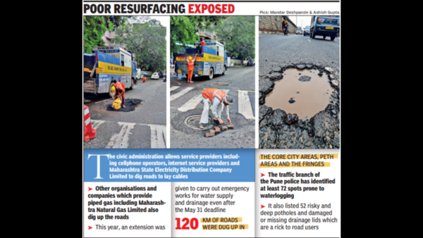 450 complaints of potholed, damaged roads in four days