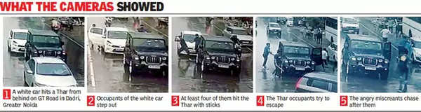 Dadri: Road Rage: Suv Damaged With Sticks After Car Rams It From Behind ...