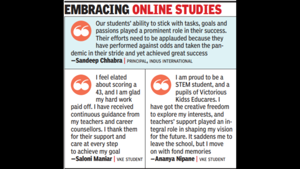 IB students from city excel in board exam with high scores